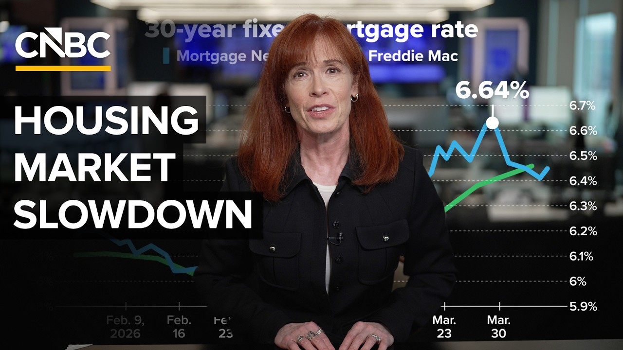 Why Realtors Are Worried About The Iran War