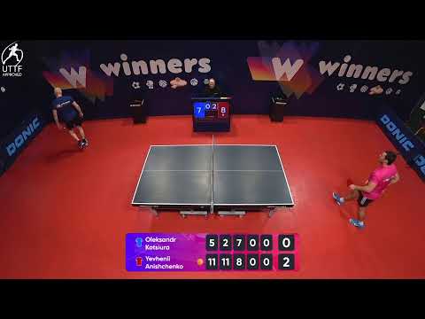 WINners League 16.02.2022  Kotsiura O. - Anishchenko Y.  20:00
