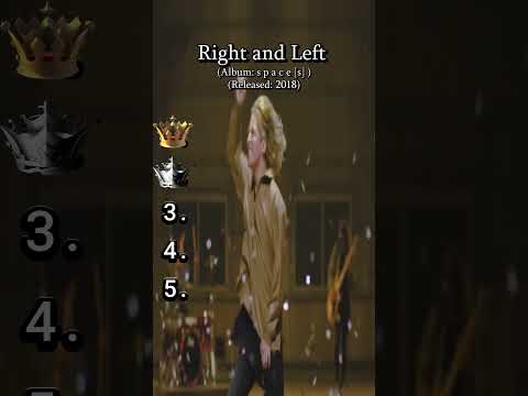 Rank These Survive Said The Prophet Songs Without Changing