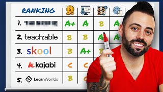The BEST Online Course Platforms of 2025: Skool vs Thinkific vs Kajabi vs Teachable vs Learnworlds