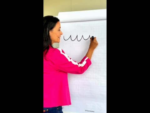 Lebendig Präsentieren mit dieser einfachen Methode!