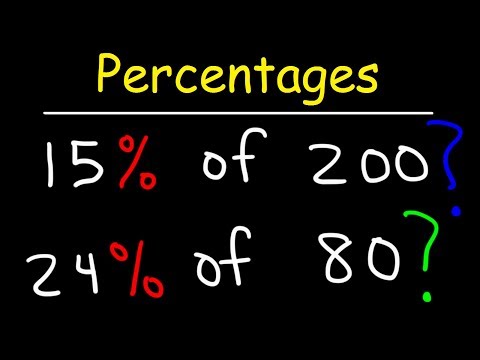 Percentages Made Easy! Video
