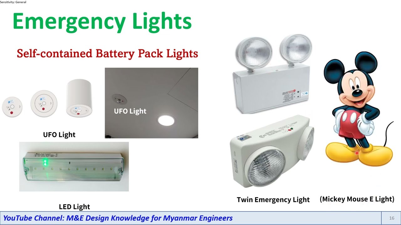 Basic Electrical Design Course - Lecture 5: Emergency Lighting Design