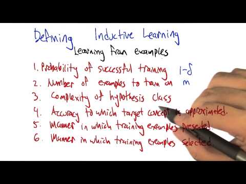 Defining Inductive Learning Georgia Tech Machine Learning