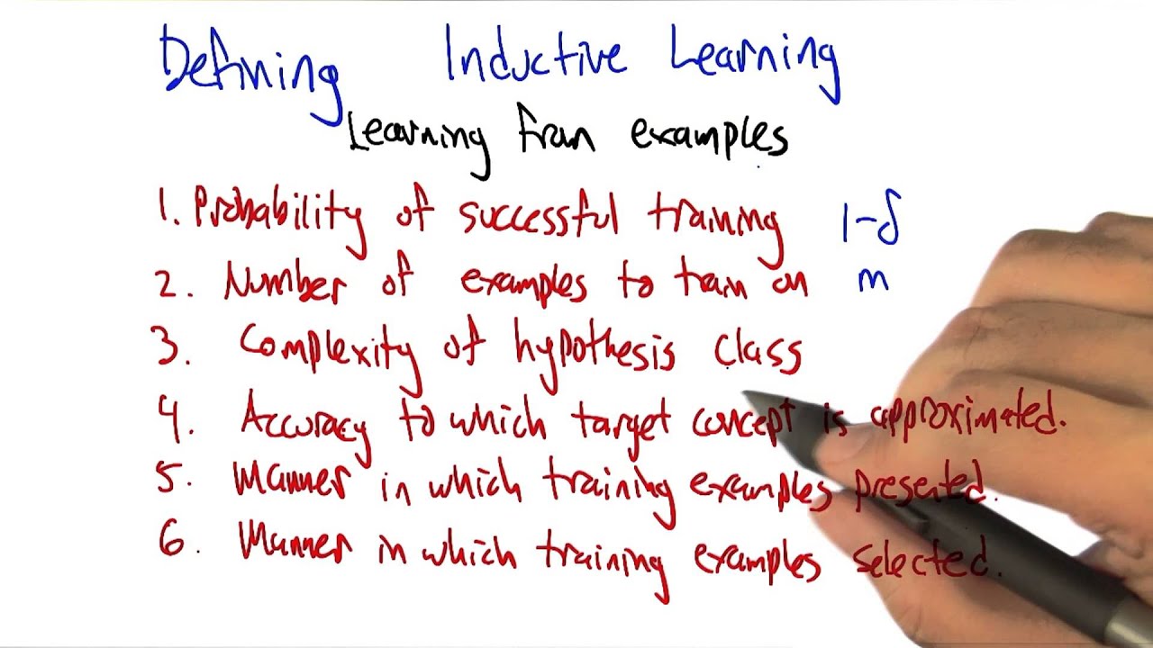 Defining Inductive Learning - Georgia Tech - Machine Learning