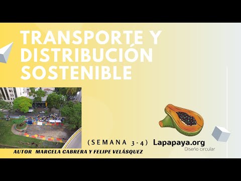 , title : '2.1. Transporte y distribución sostenible'