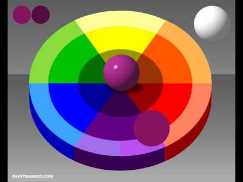 Szemvizsgálat színvakság táblázathoz