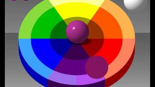 Color wheel chart mixing theory painting tutorial