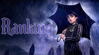 Wednesday Ranking (by IMDb, TMDB and TV Time)