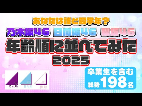 あなたは誰と同学年？乃木坂46・日向坂46・櫻坂46年齢順に並べてみた【2025年版】卒業生含む総勢198名