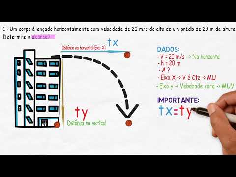 Exercício um - Lançamento horizontal
