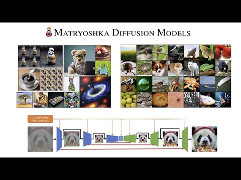 Matryoshka Diffusion Models Explained