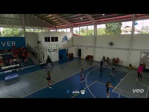 Elevate Sport Cup - Balboa A Vs Gators U18Fem