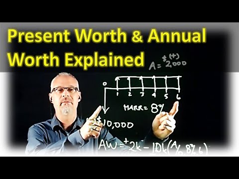 Present Worth and Annual Worth Explained   Engineering Economics Live Class Recording