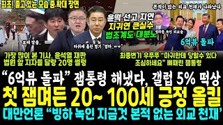 "6억뷰 돌파" 잼통령 해냈다, 5% 떡상 잼며든 2090 긍정 올킬.. "빨리 끝내" 법조계 대폭발, 지귀연 선고 지연 일파만파 (한심한 병기 본 잼통령 뼈때린 명연설 날렸다)