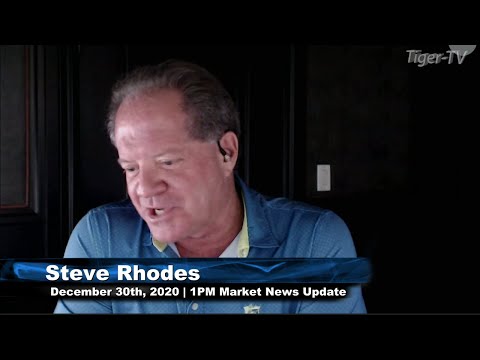 December 30th, 1PM ET Market Update on TFNN - 2020