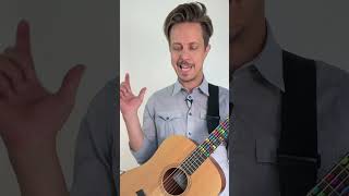 Download lagu GUITAR SCALES for BEGINNERS mp3 Download lagu GUITAR SCALES for BEGINNERS mp3