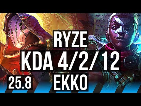 RYZE vs EKKO (MID) | 4/2/12 | NA Challenger | 25.8