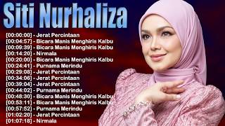 Download lagu Siti Nurhaliza Music Playlist 2025 Lagu Terbaik Sepanjang Tahun mp3