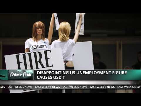 Forex Weekly Outlook April 19th 2015