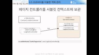 [자바 웹 개발 워크북#040] 6.5 - 프로퍼티를 이용한 객체 관리