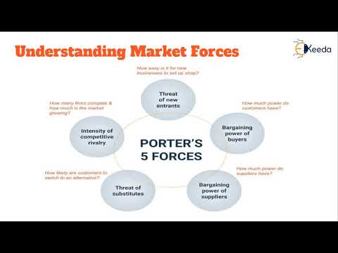 Unveiling The Secrets Of Digital Marketing A Beginner s Guide