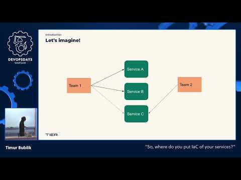DevOpsDays Warsaw 2022 - Timur Bublik - “So, where do you put IaC of your services?”