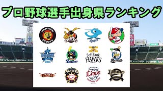 【ランキング】プロ野球選手出身県ランキング【2020年版】