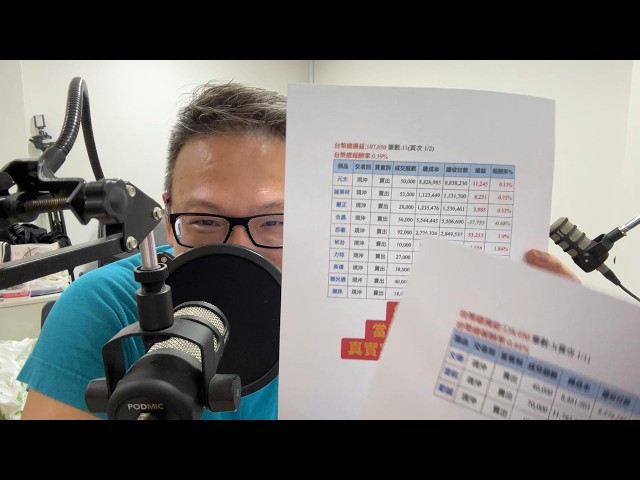 何丞唐【唐哥財經報】