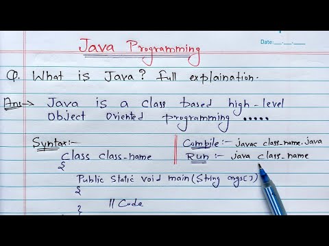 Learn Java Programming In Hindi Introduction