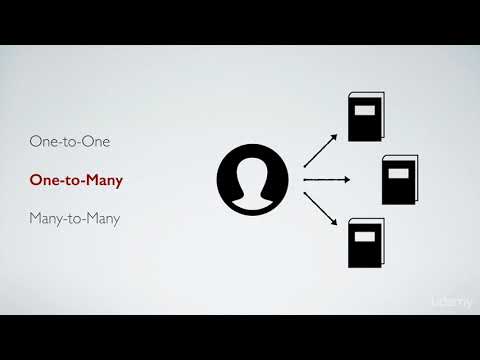 iOS and CoreData: Create Data Driven Apps with Swift 3 : Introducing Relationships
