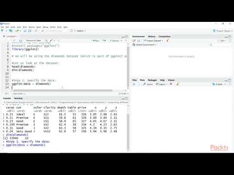 Programming for Data Science with R Building Visualizations Introduction|packtpub com