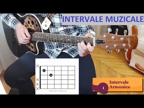 Lectii de chitara pentru incepatori | Intervale muzicale | rapid si usor