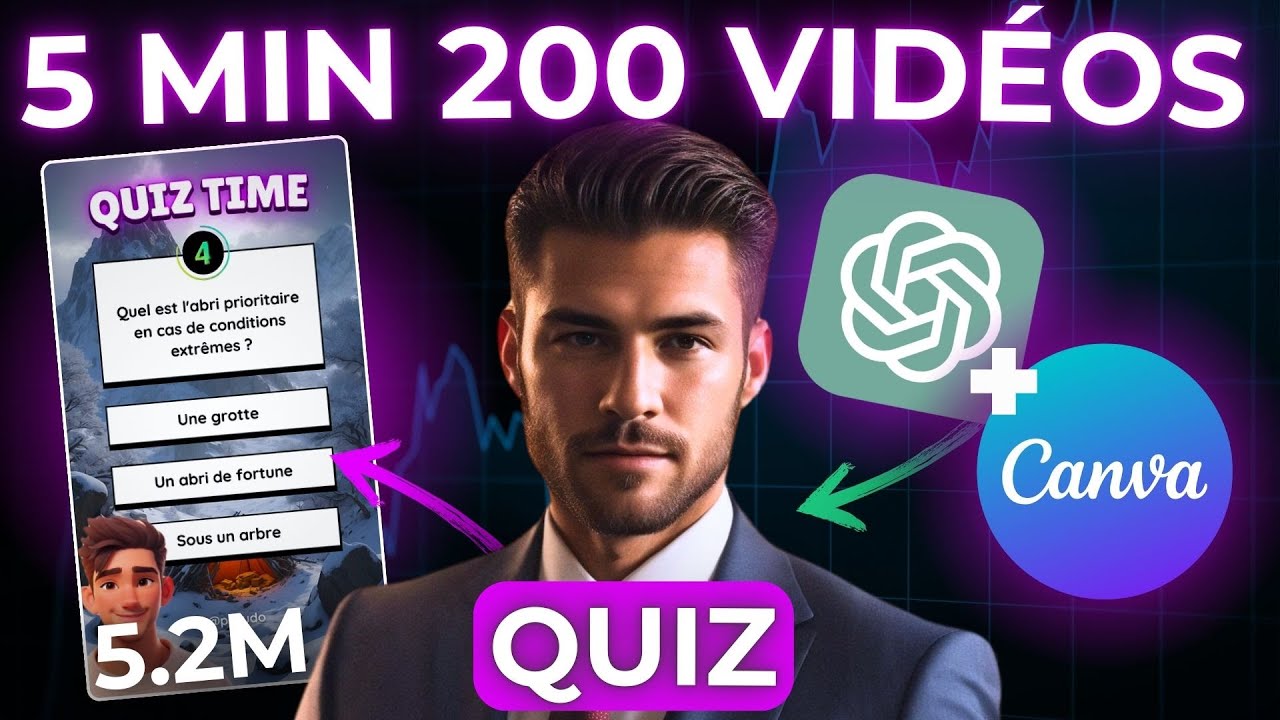 Comment créer 200 vidéos QUIZ TikTok en 5 min avec l’IA (ChatGPT + Canva)
