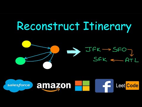 Reconstruct Itinerary | Leetcode #332