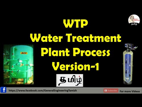 Electrical Distribution system Substation Switch yard equipments and function in Tamil