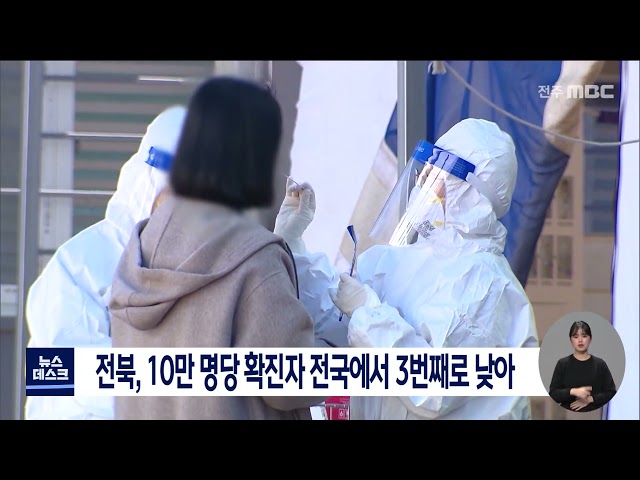 전라북도 인구 대비 확진자 발생 낮아