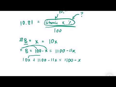 How to Find the Percent Abundance Of Isotopes