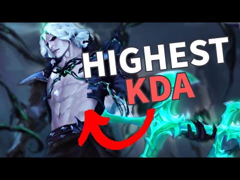 This just isn't fair... | Worlds Bootcamp 2022 with RNG Wei