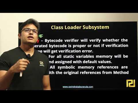 Java Class Loader Subsystemlinking And Initializationjvm