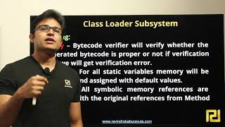 Java  Class loader subsystemLinking and InitializationJVM