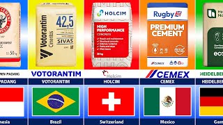 Cement Companies From Different Countries