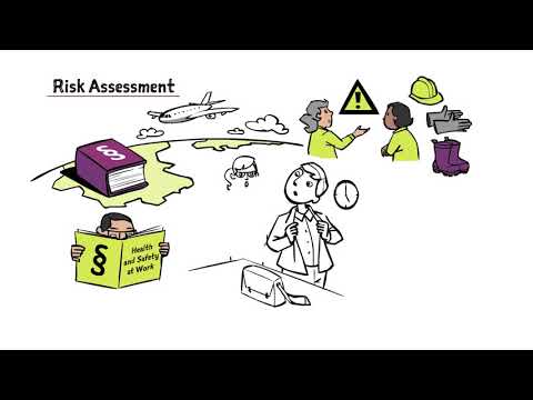 Platshållare för video