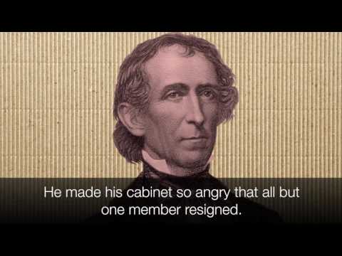 America's Presidents - John Tyler