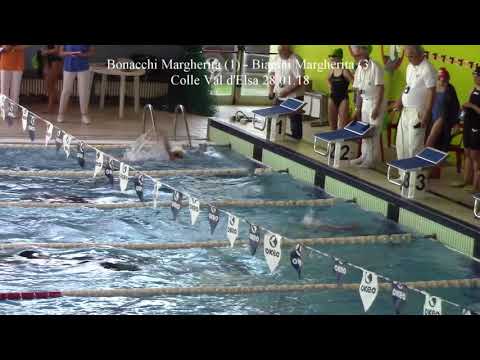 Bonacchi Margherita - Biagini Margherita 100MX - Colle Val d'Elsa 28.01.18