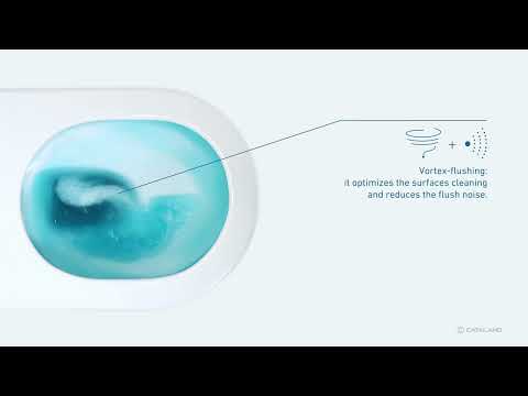 Ceramica Catalano   Wc NEWFLUSH® Rimless System