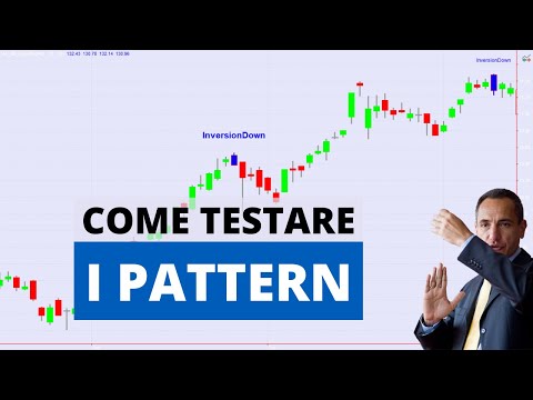 Come testare i Pattern con i Trading System? (esempio + test sull’Engulfing)