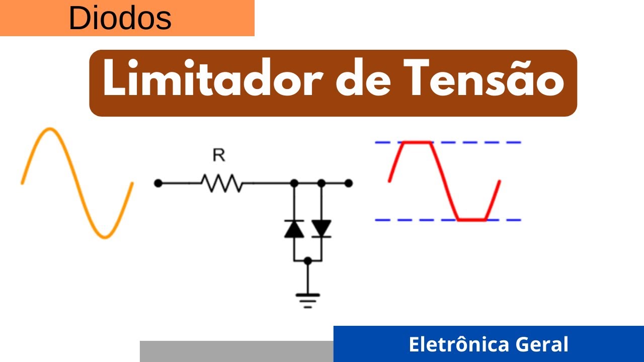 Limitador de Tensão com Diodos