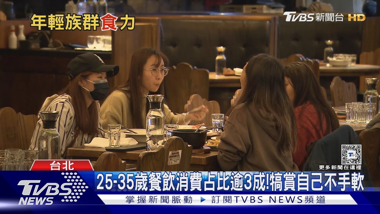 餐飲總營收破兆元 年輕族群「食力」堅強