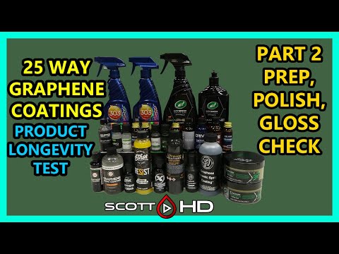 Graphene Coatings Longevity Test - 25 WAY - ULTIMATE comparison test - PART 2 - SETUP and PREP